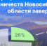 Процесс внесения в ЕГРН лесничеств Новосибирской области завершается - Город Чулым