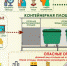 Информация о ТКО - Город Чулым