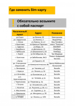 Работы по улучшению качества сети