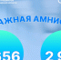 Как оформить землю под блокированным жилым домом - Город Чулым