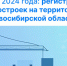Итоги 2024 года: регистрация новостроек на территории Новосибирской области - Город Чулым