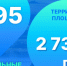 О новых свободных территориях для жилищного строительства выявленных в Новосибирской области - Город Чулым